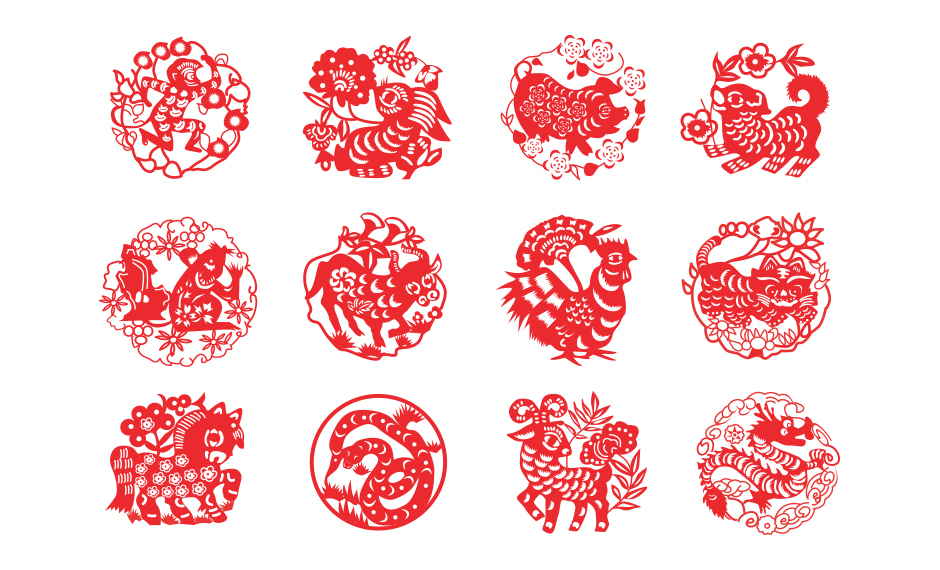The Chinese Zodic - This Chinese New Year marks the beginning of the year of the Rooster